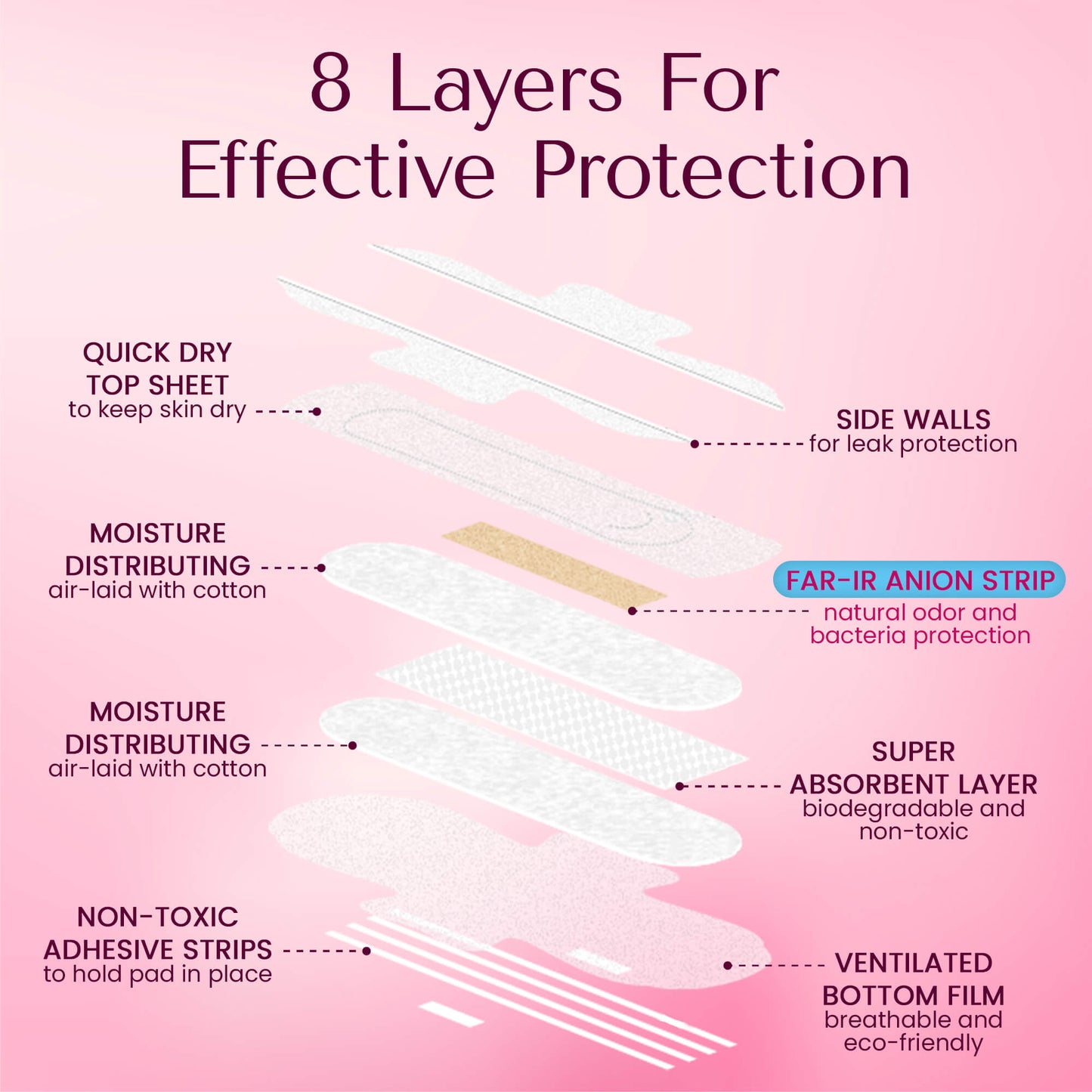 Organic Heavy Flow Pads