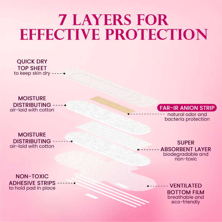 Organic TEENS Mini Light Flow Pads