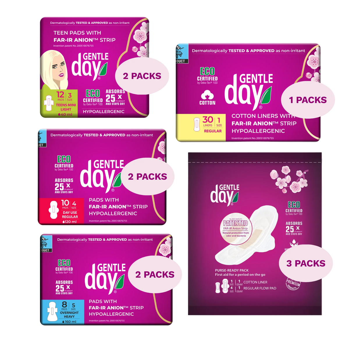 Gentle Day® First Period Starter Kit