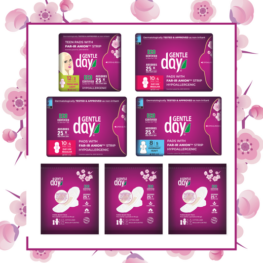 Starter Period Kit – Essential