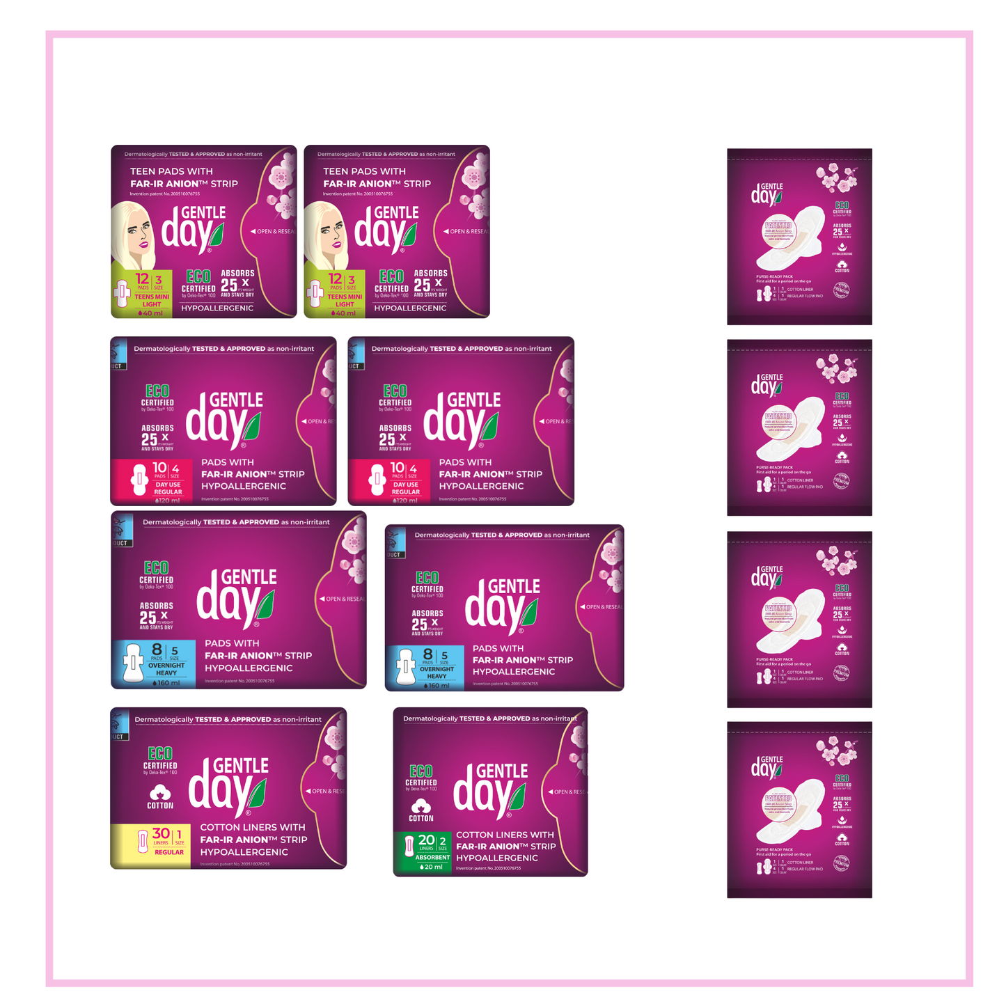 Starter Period Kit – Complete